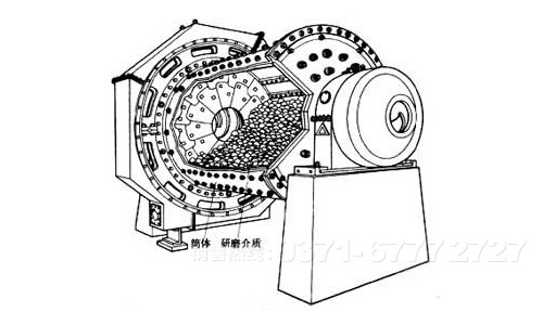 石英砂球磨機部件