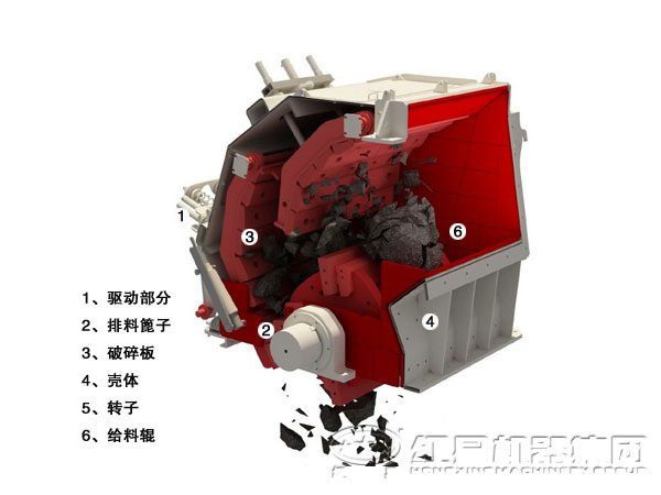 PCZ型重錘式破碎機內部結構