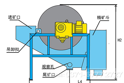 永磁磁選機內部結構