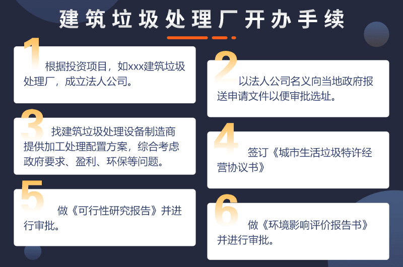 建筑垃圾處理手續