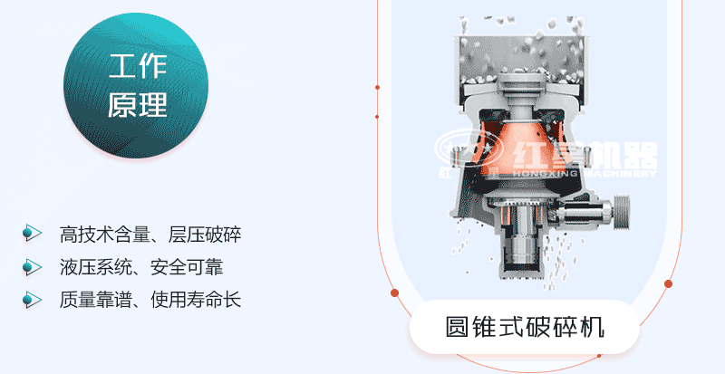圓錐破碎機工作原理