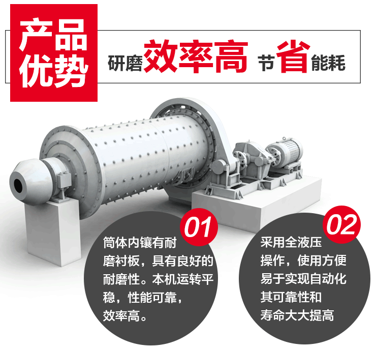 環保鋁灰球磨機優勢