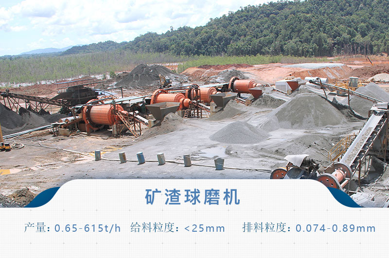 礦渣球磨機產量