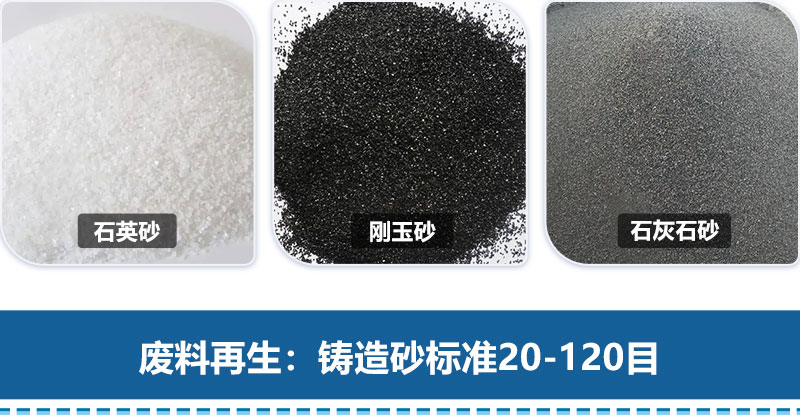鑄造用砂標準目數