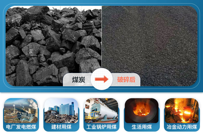 煤炭破碎后應用領域