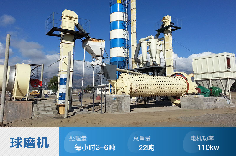 1545球磨機參數