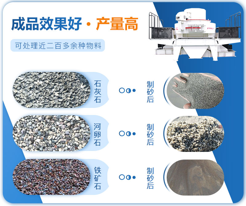 制砂機適用物料