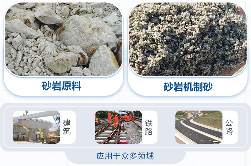 砂巖機制砂應用領域