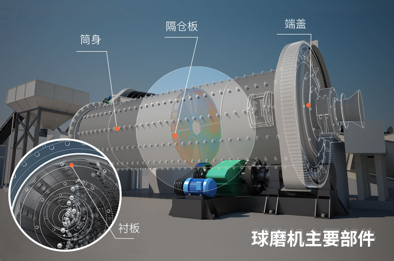 球磨機構(gòu)造圖