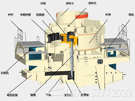 石粉制砂機結構