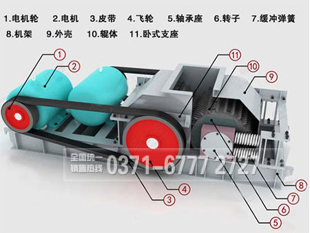對輥制砂機結(jié)構(gòu)