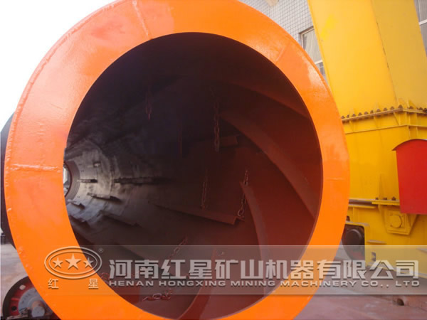 工業烘干機