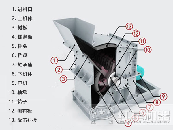 超細破碎機