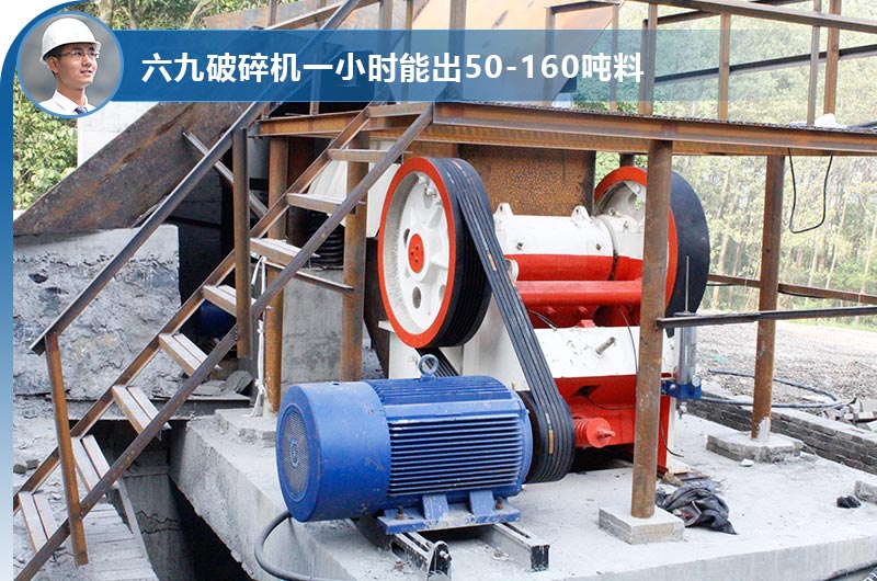 六九破碎機產量