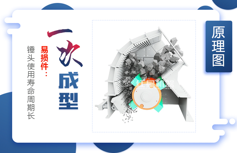 重錘式粉碎機工作原理及結構圖