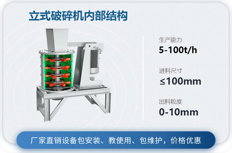 立式破碎機(jī)內(nèi)部結(jié)構(gòu)圖