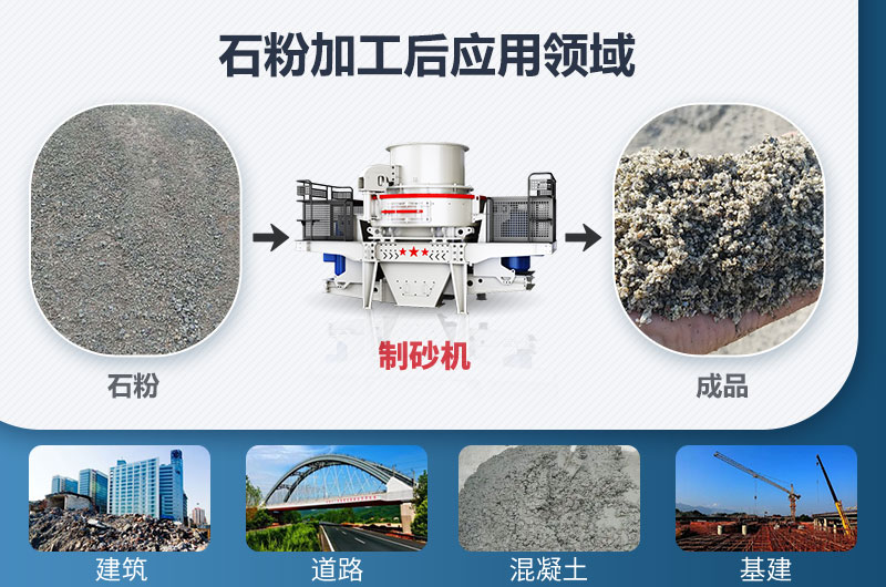 石粉加工后應用領域