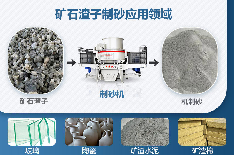 礦石渣子制砂應用領域