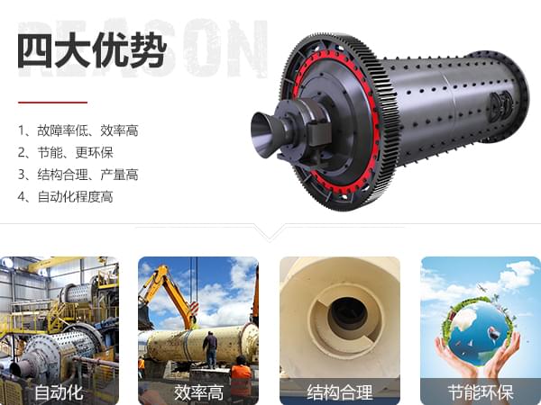 鉬渣球磨機優勢圖