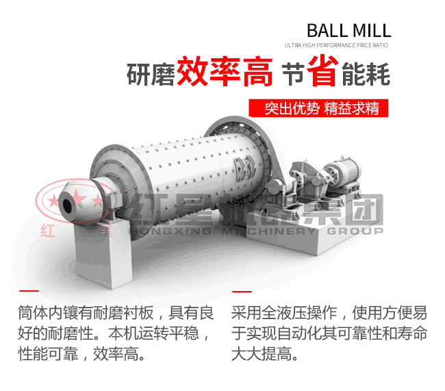粉煤灰球磨機優勢介紹圖