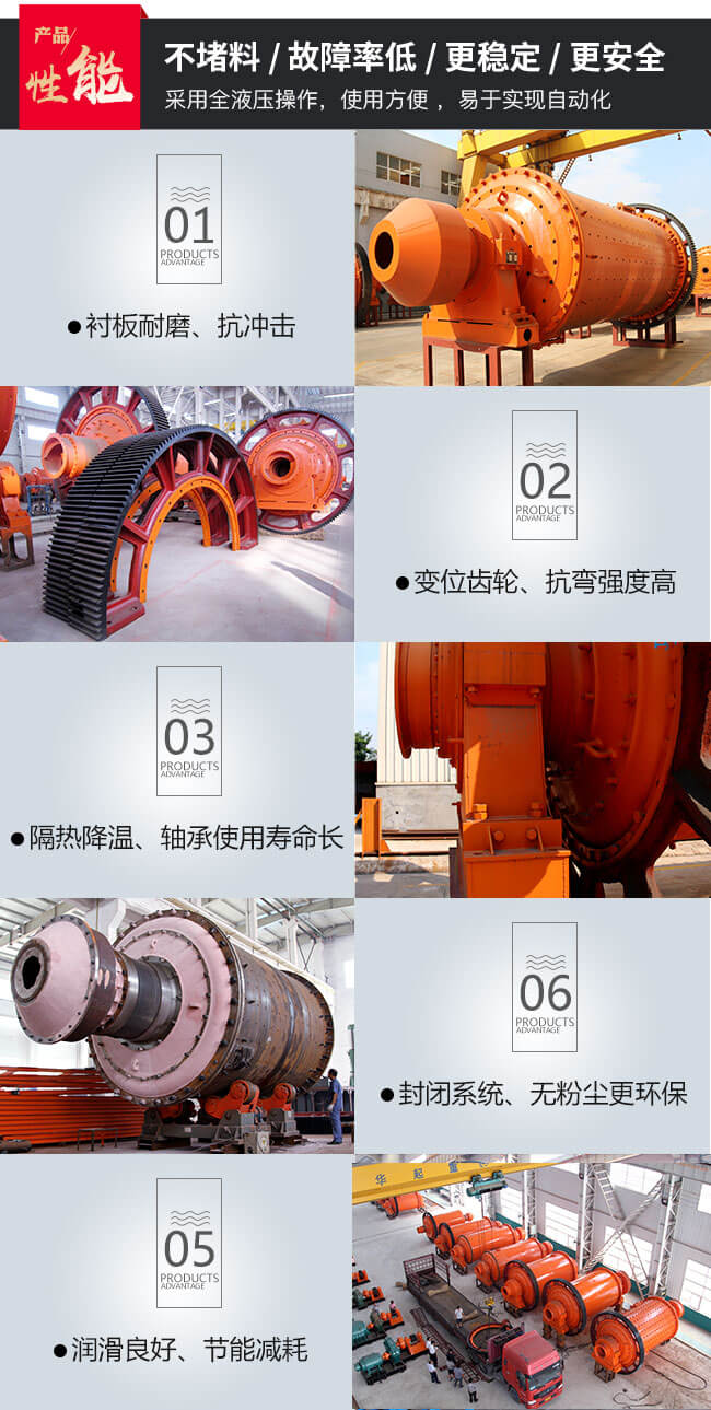 球磨機性能優勢圖詳細解說