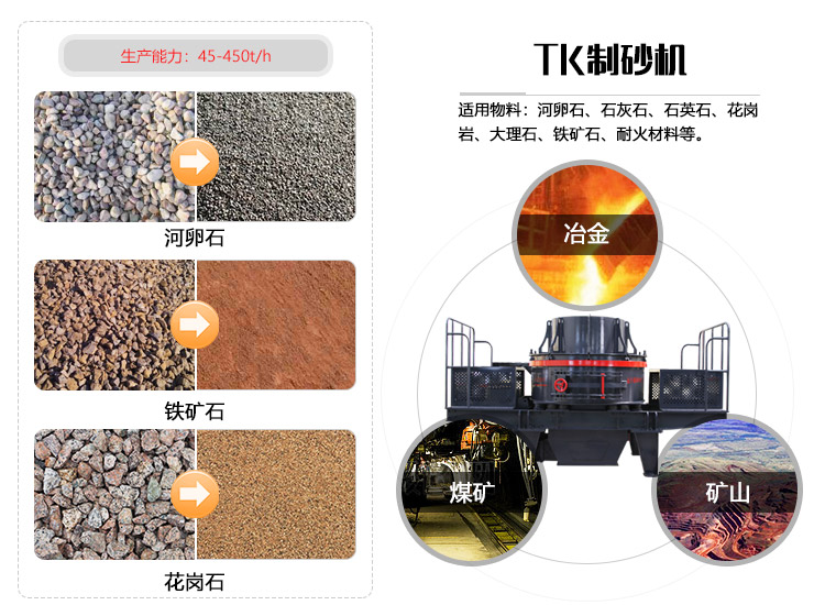 紅星機器制砂機物料拼圖