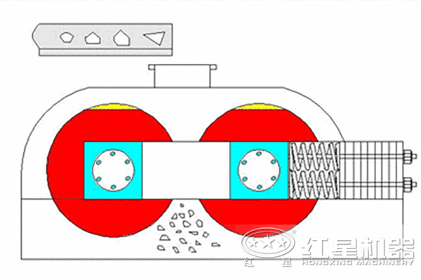 對輥式粉碎機動態原理圖