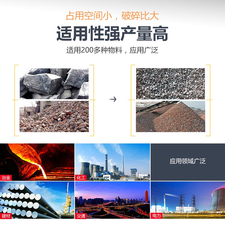 粗破輪胎系列移動破碎站應用領域圖