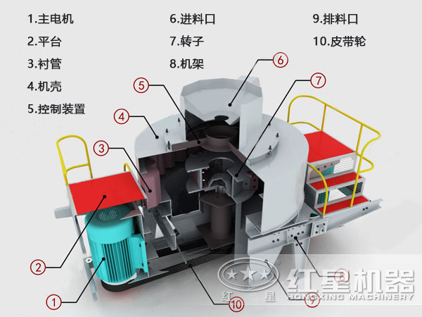 珍珠巖制砂機結構圖