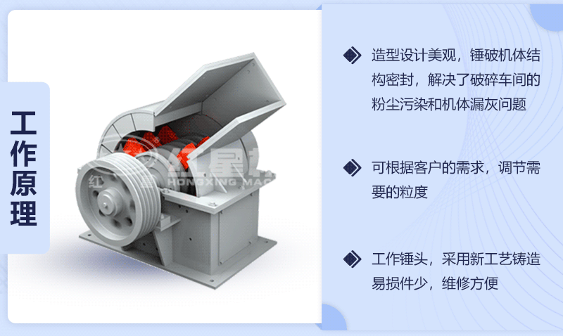 錘式制砂機動態原理圖