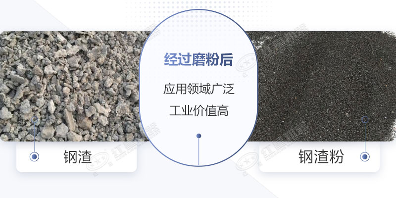 鋼渣磨成鋼渣粉后應用廣泛