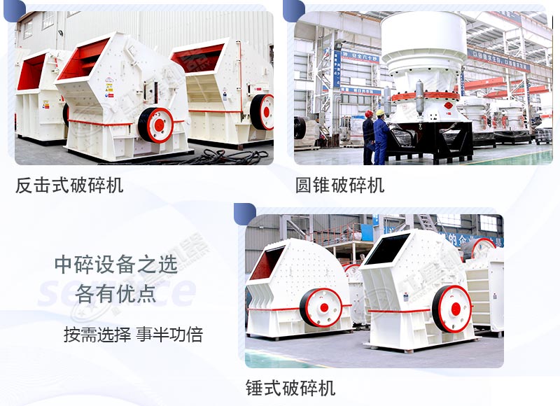 中碎設備集合