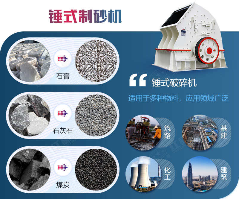 錘式制砂機應用物料及領域