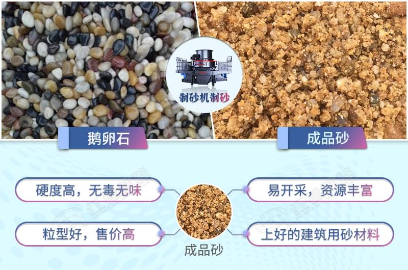 鵝卵石制沙優勢多