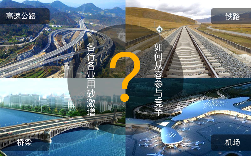 2020年砂石需求進一步加大