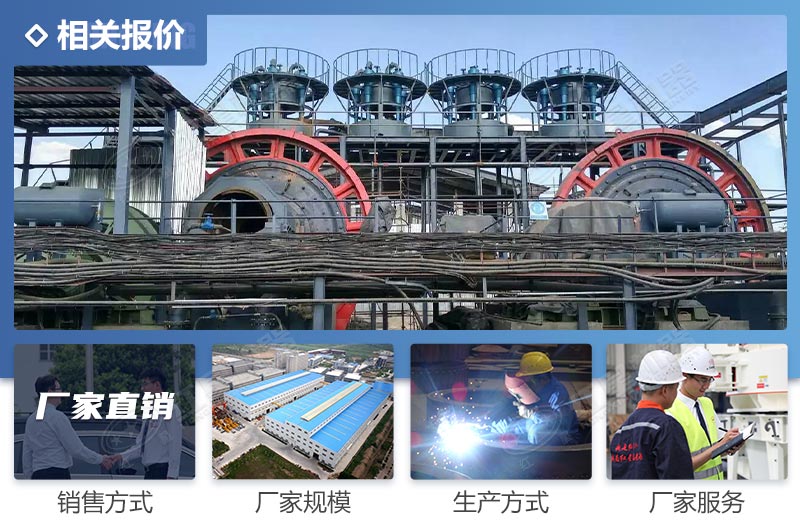 價格影響因素
