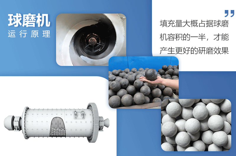 合理調節陶瓷球磨機球石比例，提高研磨效率
