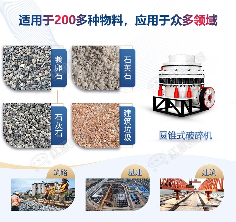 圓錐破碎機應用領域廣