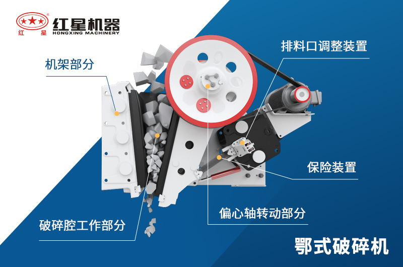 顎式破碎機結構圖