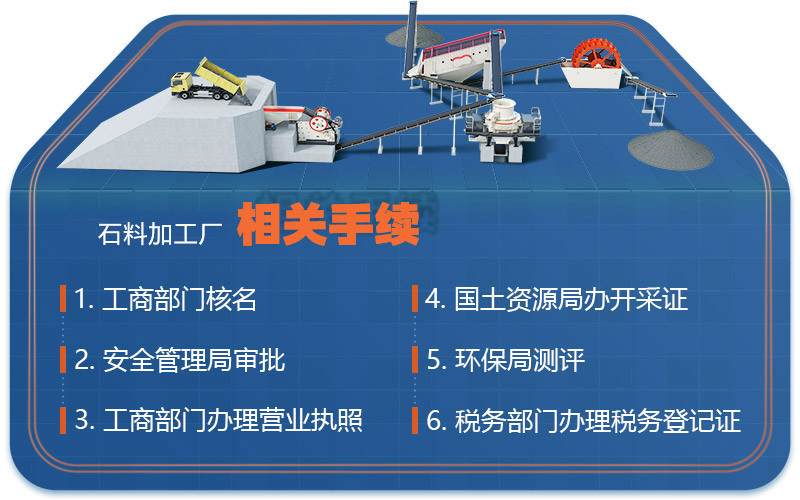 石料廠手續